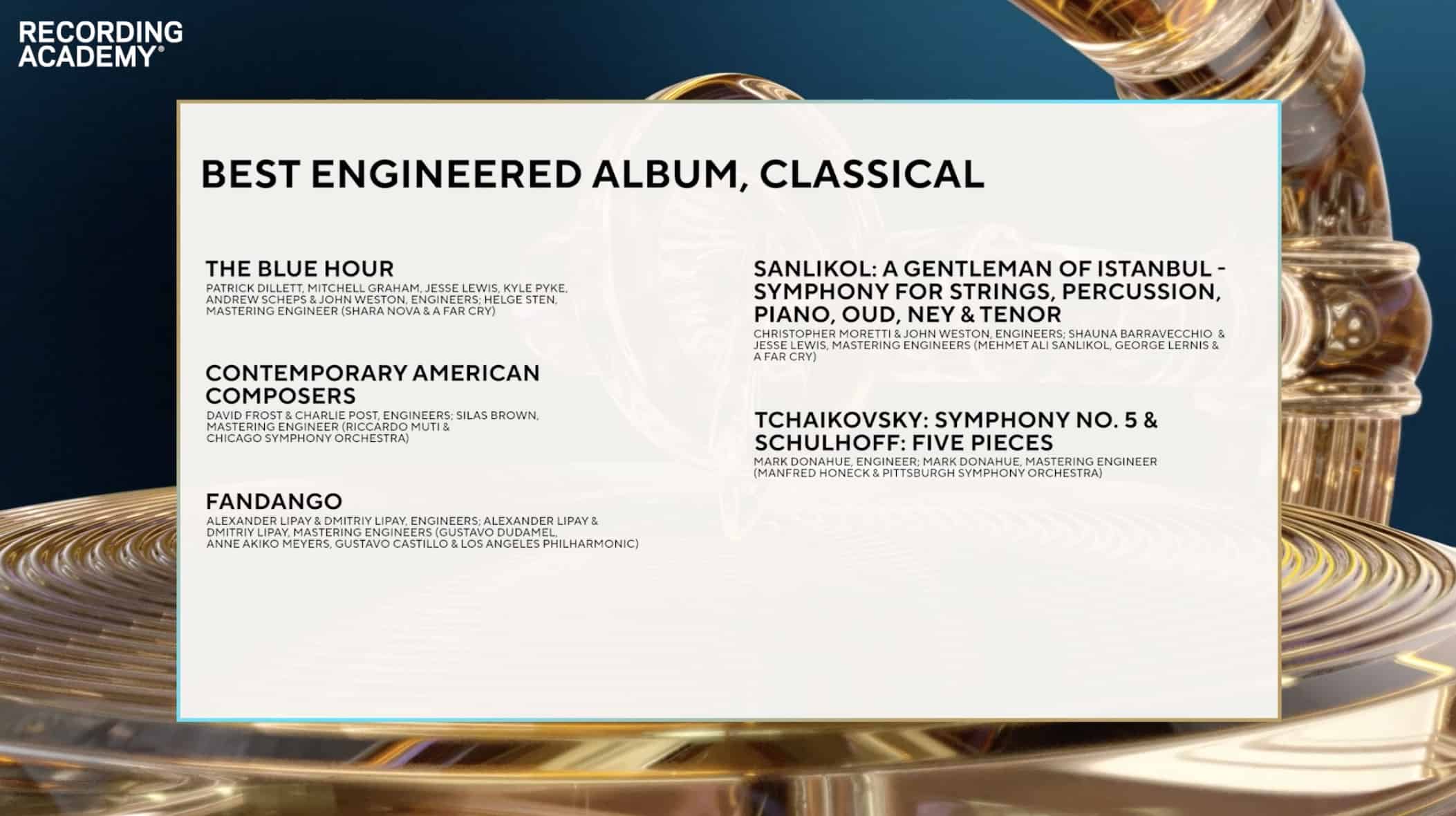 Best Engineered Album, Classical nominees